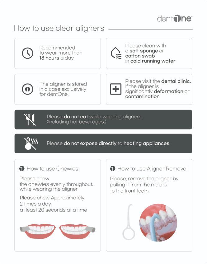 Clear aligner instructions (English)