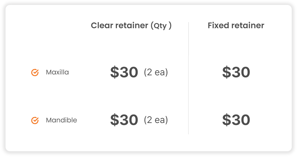 clearRetainer price table